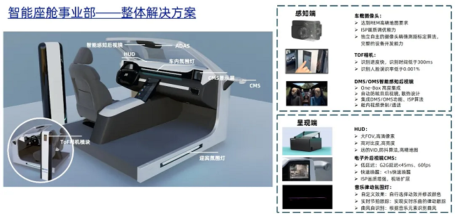 经纬尊龙凯时斩获2025中国国际新能源汽车技术展览会“智链奖”！
