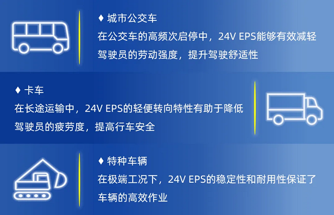 经纬尊龙凯时商用车24V电动助力转向系统EPS成功量产