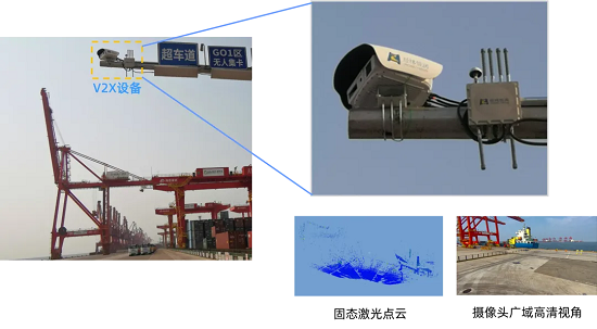  经纬尊龙凯时V2X系统在天津公开道路开展部署测试